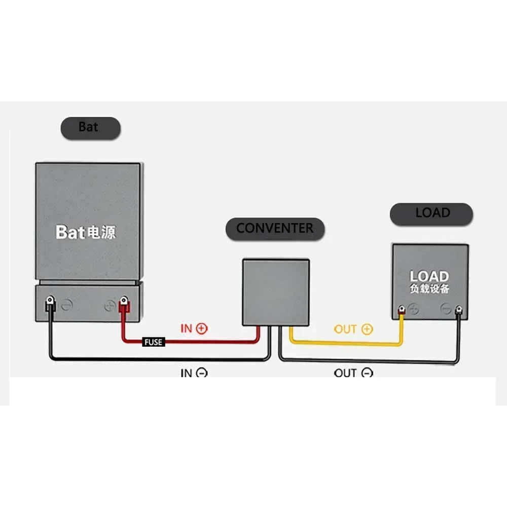 24v a 5v1a-5a 12v a 5v 5a 25w tensão de entrada do conversor de potência de 8-36v dc módulo step-down