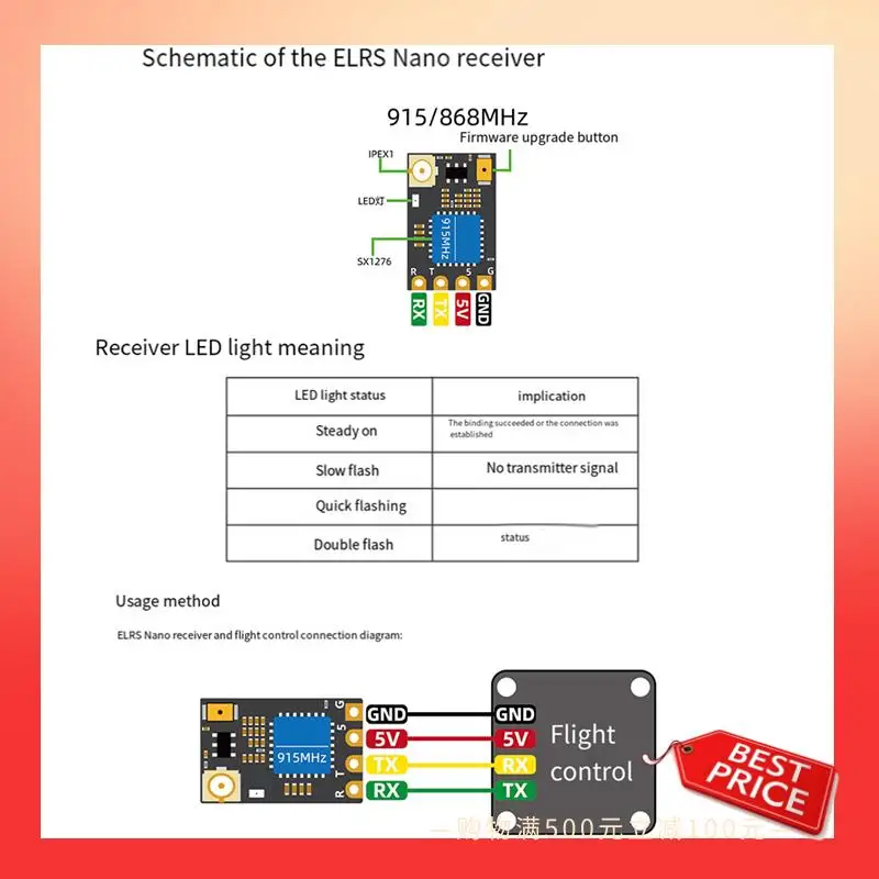 

ABNR For GEPRC ELRS Nano Receiver 868Mhz Short Antenna For Long-Range FPV Racing Drone Durable Easy To Use