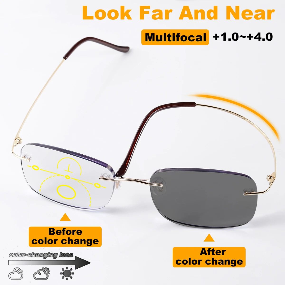 Progressive Lesebrille für Männer und Frauen, photochromes, randloses Design, exquisite Metallbügel, leicht, angenehm zu tragen