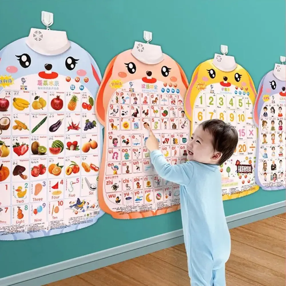 Cartaz de música alfabeto eletrônico gráfico de parede letras abc interativo falando abc cartaz educação precoce efeitos sonoros