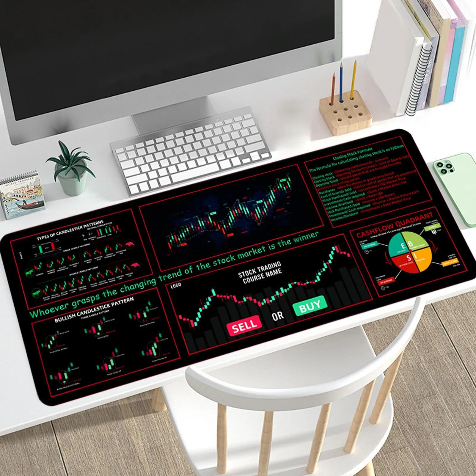 Stock Market Chart Pattern Chart Pattern MousePad Efficient Desk Protector Trader Desk Pad Investor Gift Thickened