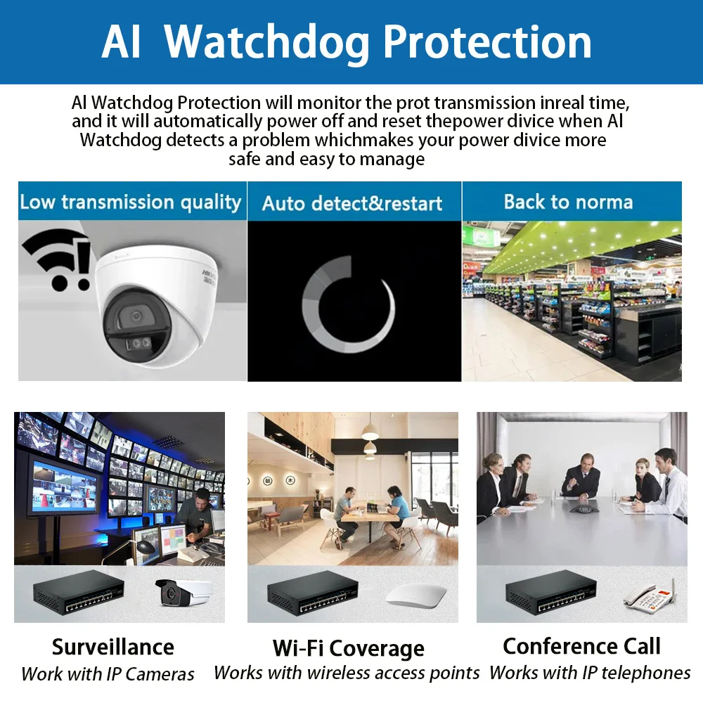 Huitenda 4/8 Ports Full Gigabit POE Switch 100/1000Mbps Built-in Power 65W/120W RJ45 Network Switch for IP Cameras & Wireless AP