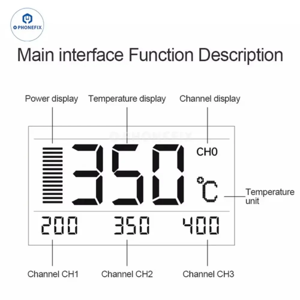 Stazione di saldatura rapida TS11 90W Smart Power con impugnatura per schermo a colori HD punta per saldatore integrata per la riparazione del Chip