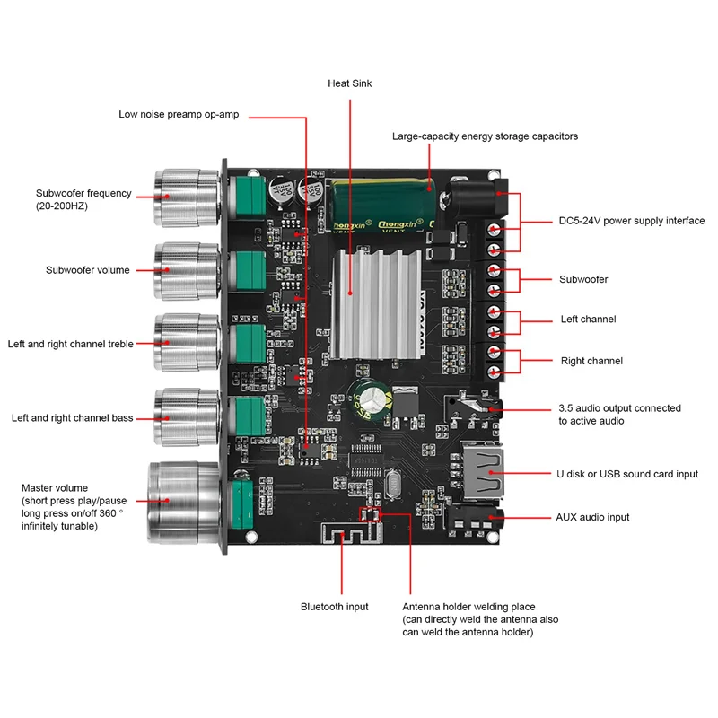 AC56-YS-S100L Bluetooth 5.0 Subwoofer Amplifier Board 2.1 Channel Audio Amplifier Board Module Digital Power Amplifier Board