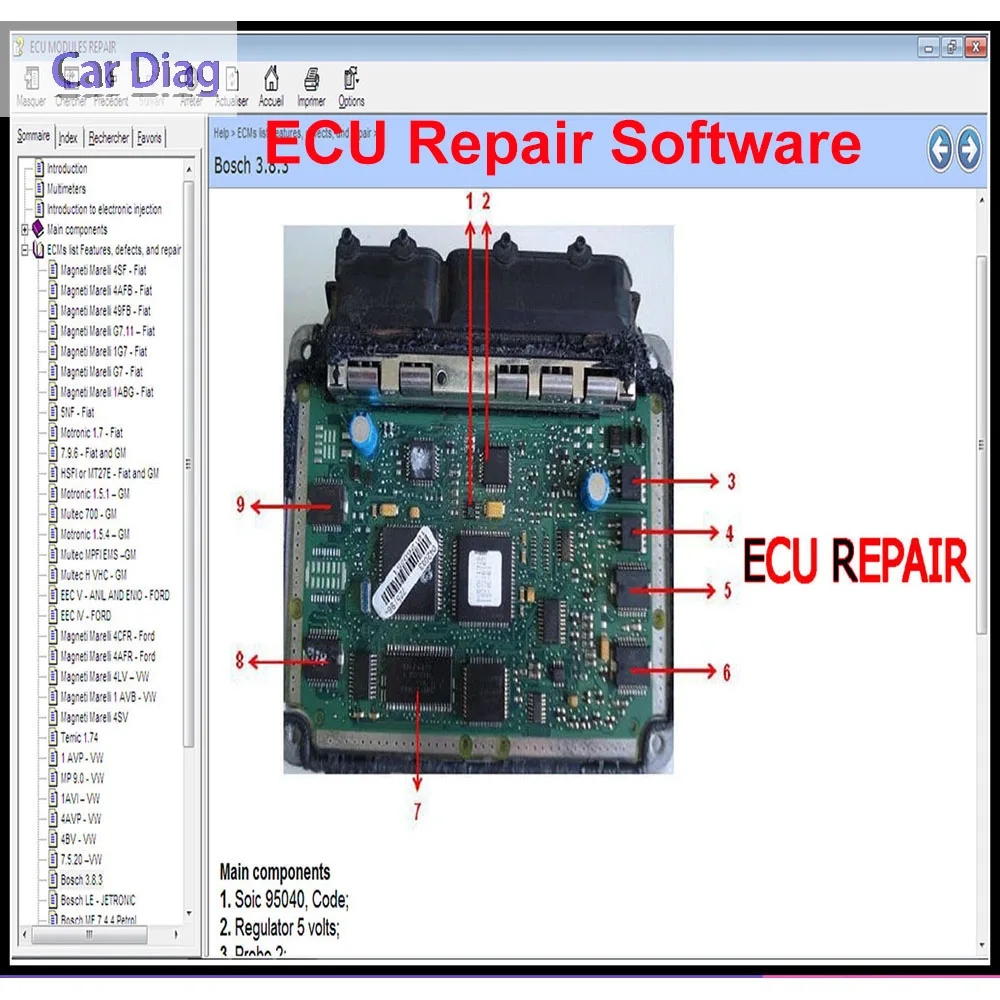 

ECU Repair Software Troubleshooting Methods Theft Prevention Locations Description and Location Pinout Of ECUs Components Tools