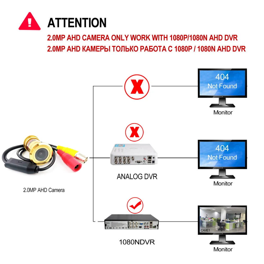 Mini 2MP AHD Door Cat Eye Hole Security Surveillance Color Camera HD 3.6mm Lens Metal Housing for 1080P AHD CCTV DVR System