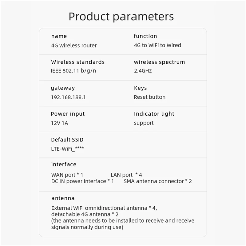 AED7-Wifi Router 4G LTE Router 300Mbps Home Hotspot 4G Wireless CPE Router RJ45 WAN LAN Wifi Modem mit SIM Karte Slot EU Stecker