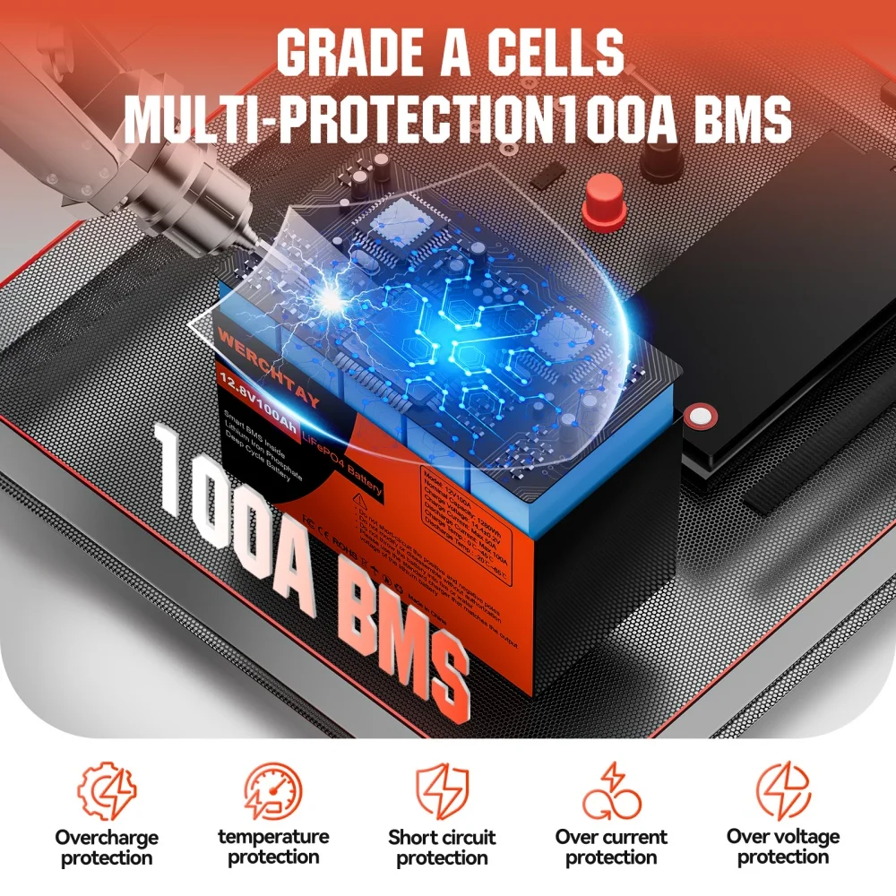 WERCHTAY 12 فولت 100 أمبير بلوتوث LiFePO4 بطارية ليثيوم ذكية 100A BMS 25000 + دورات بطاريات قابلة للشحن للتخييم قارب الطاقة الشمسية