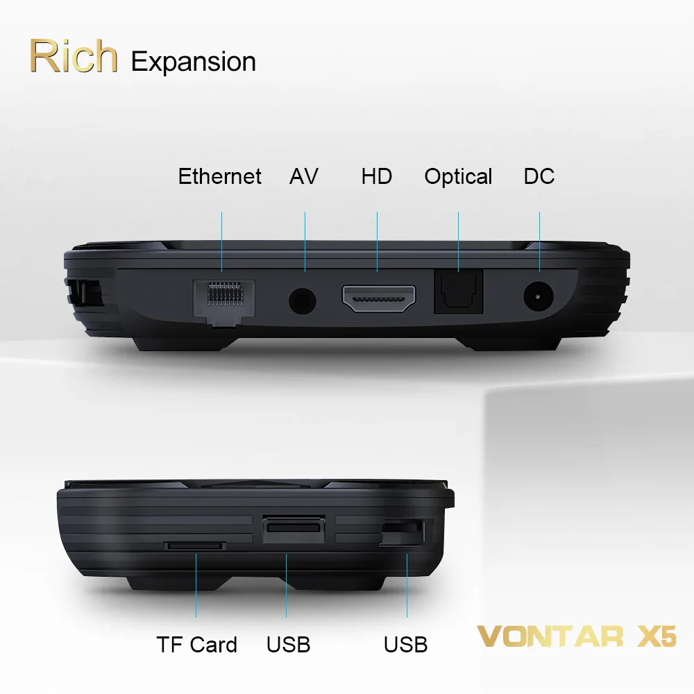 VONTAR X5 안드로이드 14 TV 박스 Amlogic S905X5M 4GB 128GB 1000M Wifi6 4K AV1 TVBOX 미디어 플레이어 32GB…