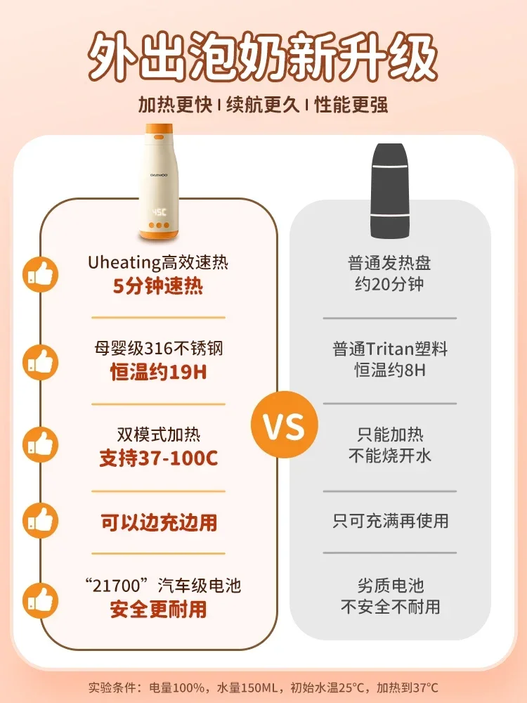 Hervidor eléctrico aislado con Control de temperatura, 220V, compañero de viaje para agua caliente, leche y té