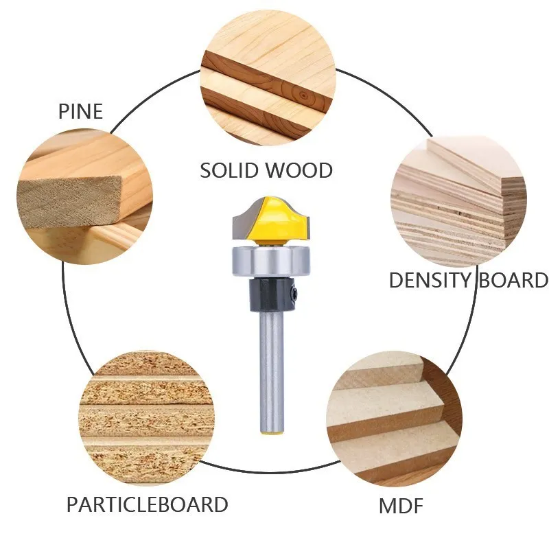 XCAN Milling Cutter Faux Panel Ogee Groove Router Bit 6mm 8mm 1/4\'\' 1/2\'\' Shank with Diameter 3/4\'\' Wood Cutter for Woodworking