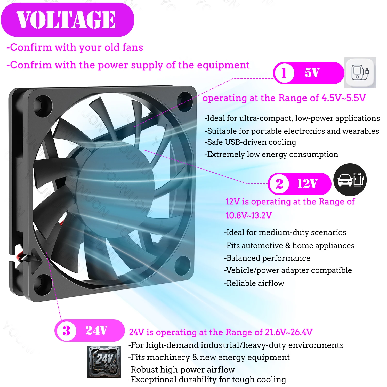 2PCS 60mm 5V 12V 24V Brushless USB 2PIN 3PIN DC Cooler Fan 60x60x10mm 6010 6cm For Computer PC CPU Case Cooling