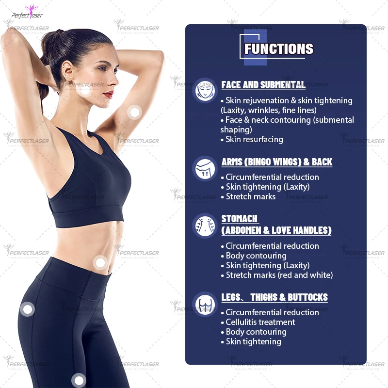 PerfectLaser 940nm Near Infrared Laser Body Slim Machine Bi-Polar RF Skin Tightening Stretch Mark Removal Beauty Equipment
