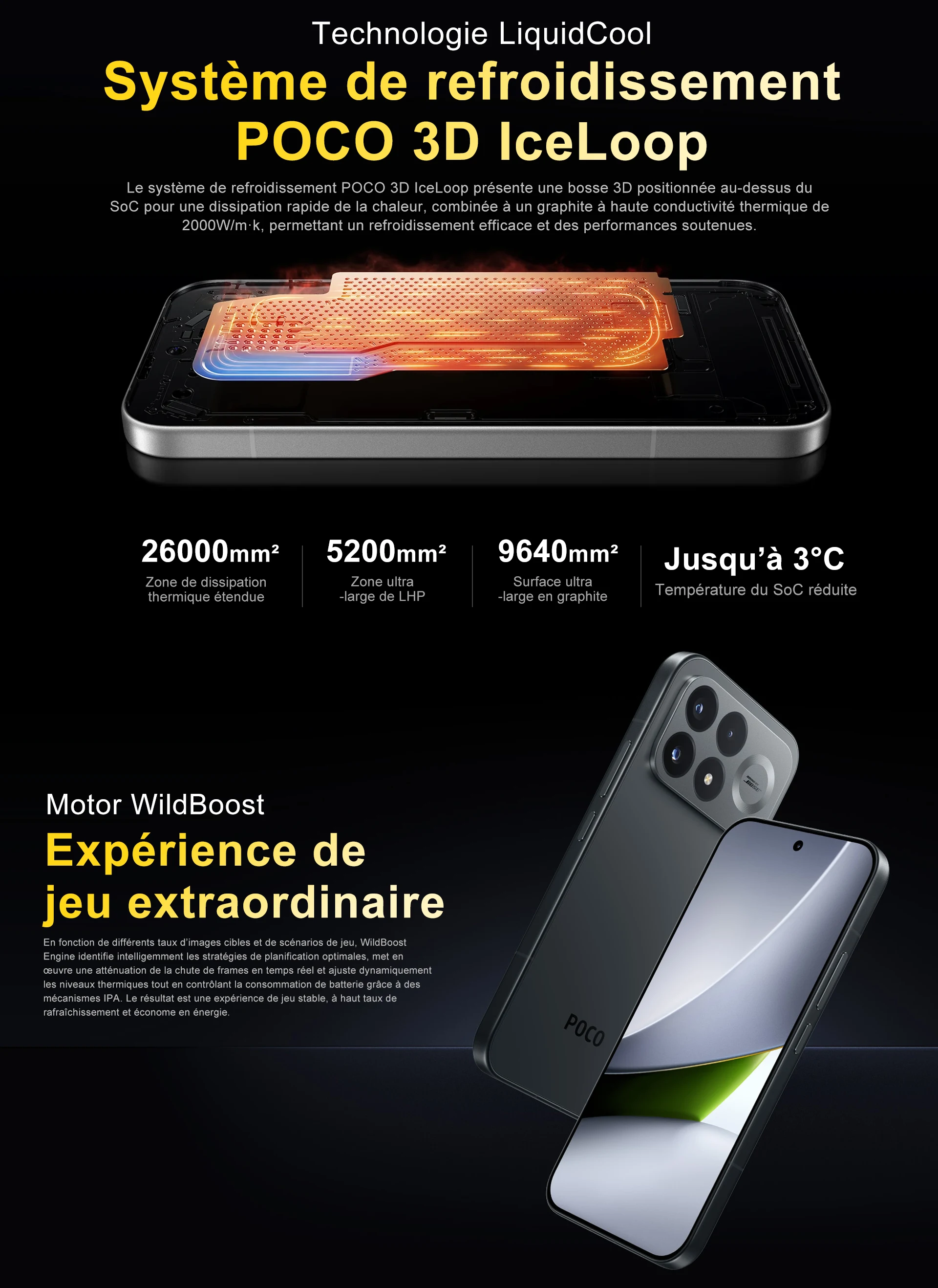 Global Version POCO F9 Pro 5G Smartphone Snapdragon® 8 Elite Gen 5 V Series 6.59' 185Hz Ultra-bright AMOLED Display 6330mAh (Typ) Battery 100W HyperCharge NFC IP68