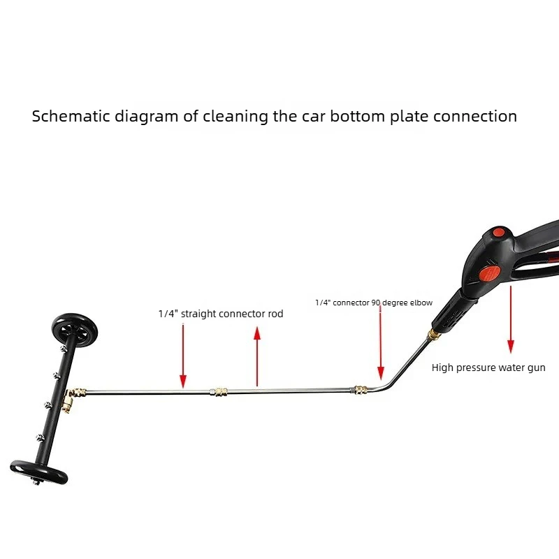 2-in-1 High Pressure Washer Nozzle, Car Chassis & Floor Cleaner, 360° Adjustable Angle Water Spray Gun with Brass Connection