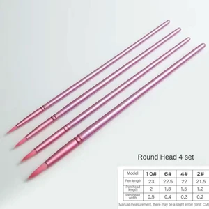 12 Main Watercolor Sales - №4