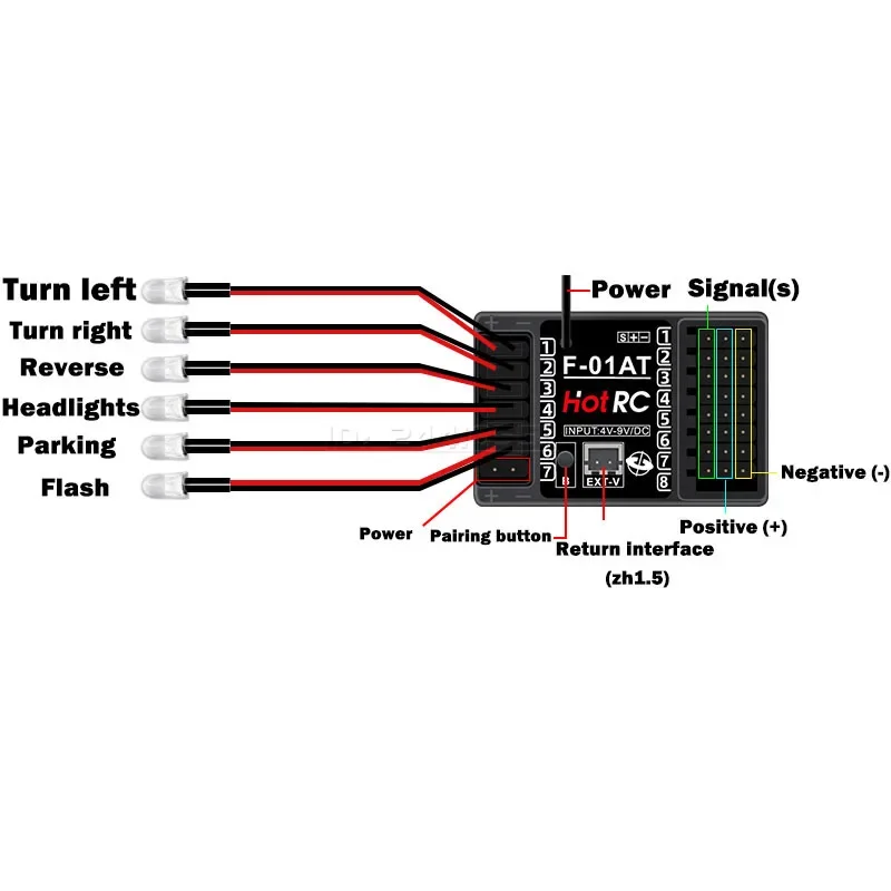 HotRC F-01A F-01AT 8CH 2.4G giroscopio ricevitore lampada controllo tensione ritorno PWM 12LED lampada luce per RC Car Aircraft Tank Boat Model