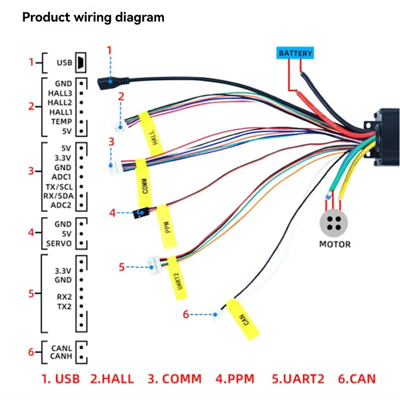 RTENTE-75100 75V 100A ESC وحدة تحكم في السرعة لوح التزلج وحدة تحكم في السرعة عالية الأداء