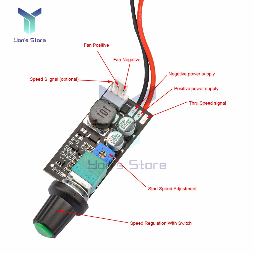 DC 12V regolabile 0%-100% PWM regolatore di velocità della ventola con interruttore a manopola regolatore di velocità della ventola a 4 fili