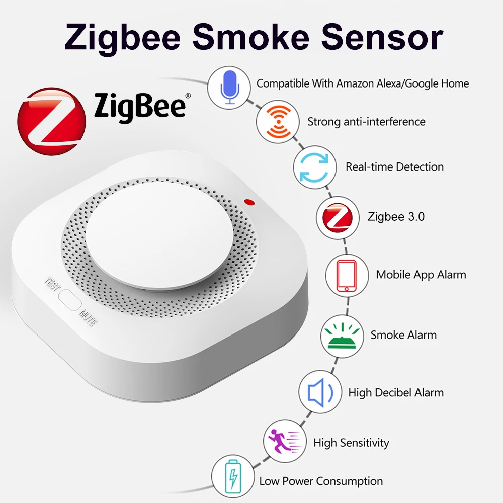 Tuya Smart Zigbee Smoke Detector wireless Smoke leak Detectors Prevention Smoke Sensor Install in Non smoking area or kitchen