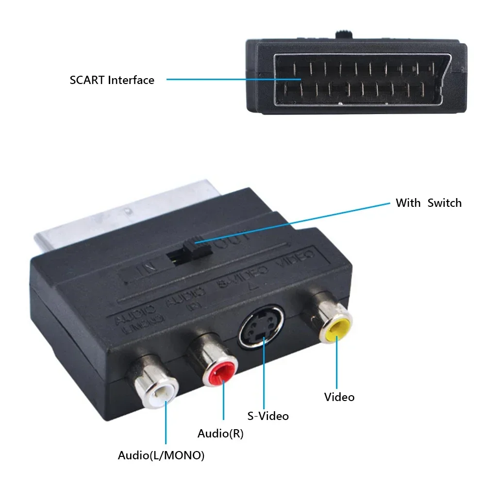 1/2/3PCS 21Pin SCART Male to 3 RCA Female Adapter TV AV S-Video Input Output Switch Connector for EU Plug-in Interface Machine