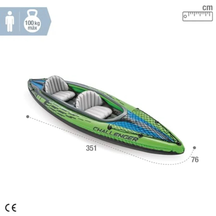 description
