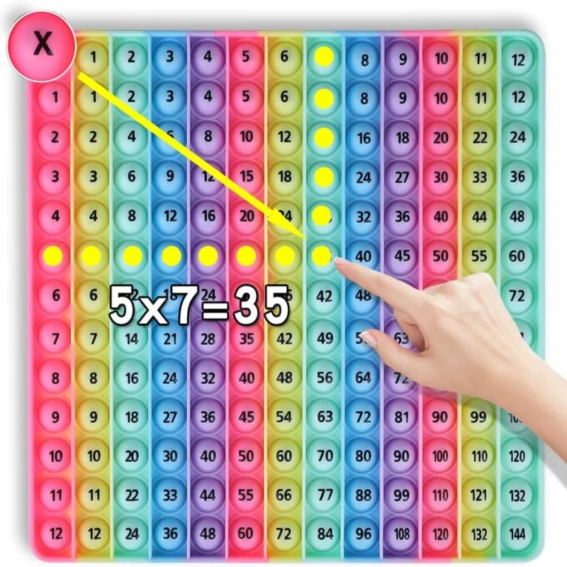

Kids Puzzle Multiplication Game Table 12 X 12 Math Flash Cards 3rd Grade Fingertip Fidget POP Toy Boys Girls Sensory Gift