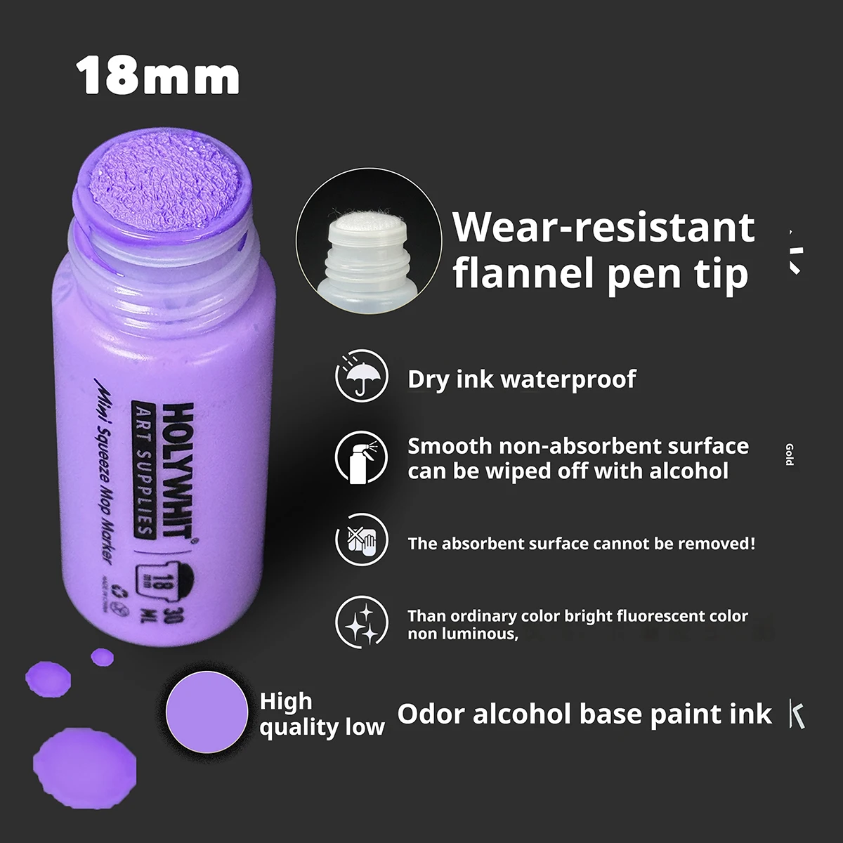 Imagem -02 - Impermeável Mini Graffiti Fluindo Caneta Tinta Marcador Durável Highlighter Pintura Criativa Cabeça Redonda Squeeze Mop 18 mm Cabeça Redonda 30ml