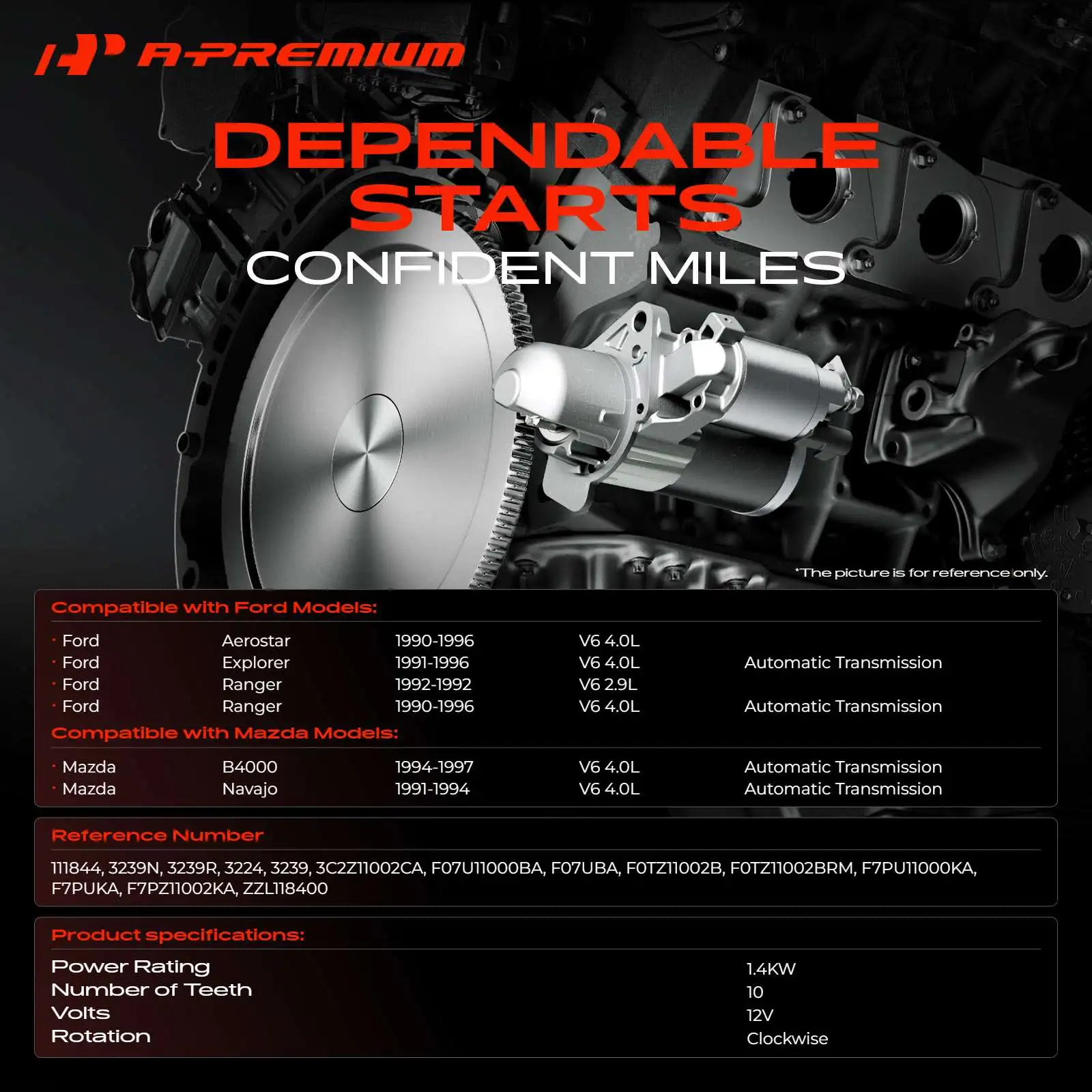 A-Premium Starter Motor for Ford Explorer 1991-1996 Ranger Aerostar 1990-1996 Mazda B4000 1994-1997 Navajo 1991-1994