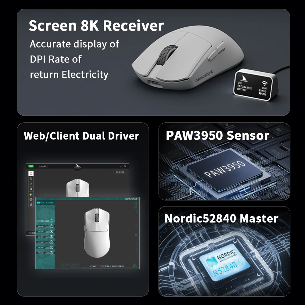 Darmoshark M3XS/Pro Wireless Bluetooth Gaming Mouse PAW3395/3950 Game Macro Lightweight Mouse 52840 For Middle Small Hands