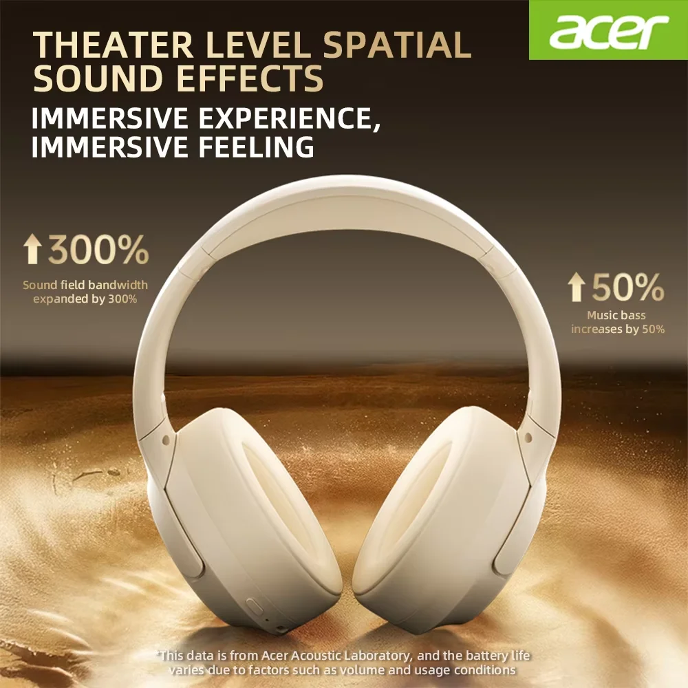 Acer OHR305 ANC ワイヤレスヘッドホン HIFI ヘッドセット Bluetooth