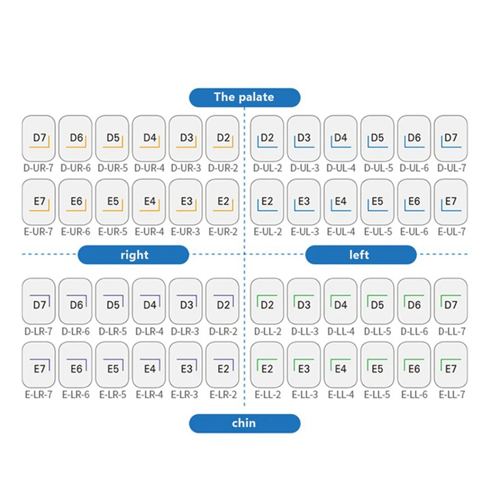 Stainless Steel Pediatric Crowns - Kids Primary Molar Refill Temporary Crowns for Dental Orthodontic Customization