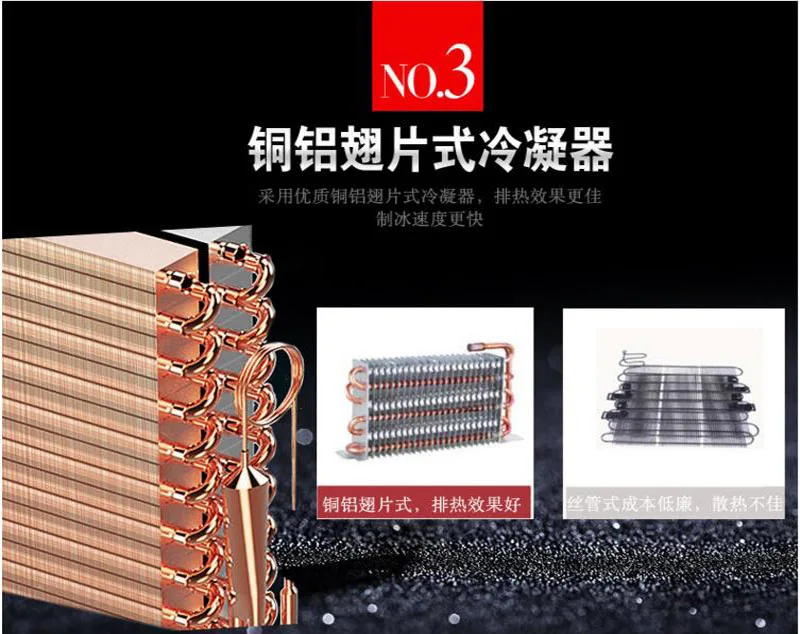 Small Commercial Cu… - image