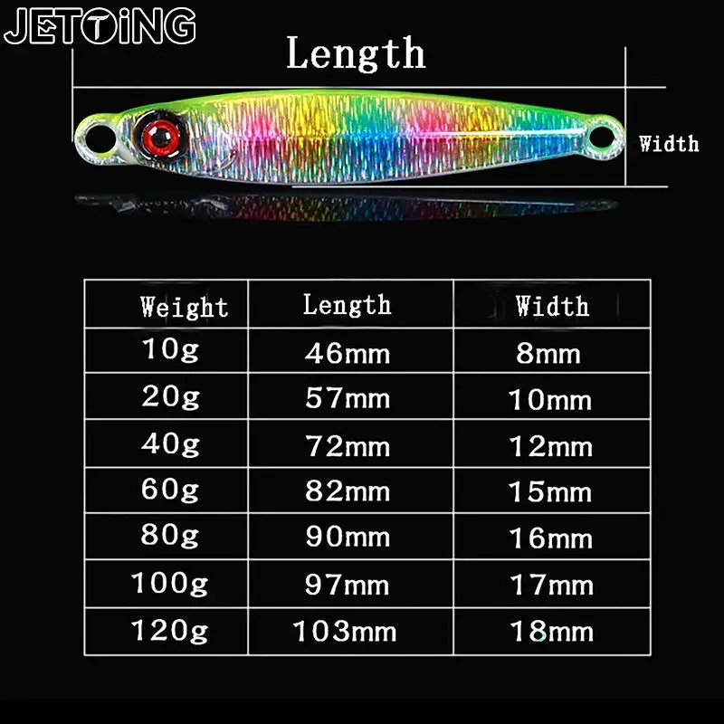 3D impressão tungstênio pesca gabarito, jigging colher, Elenco-gabarito iscas, 10g, 20g, 30g, 40g, 60g, 80g, 100g, 120g