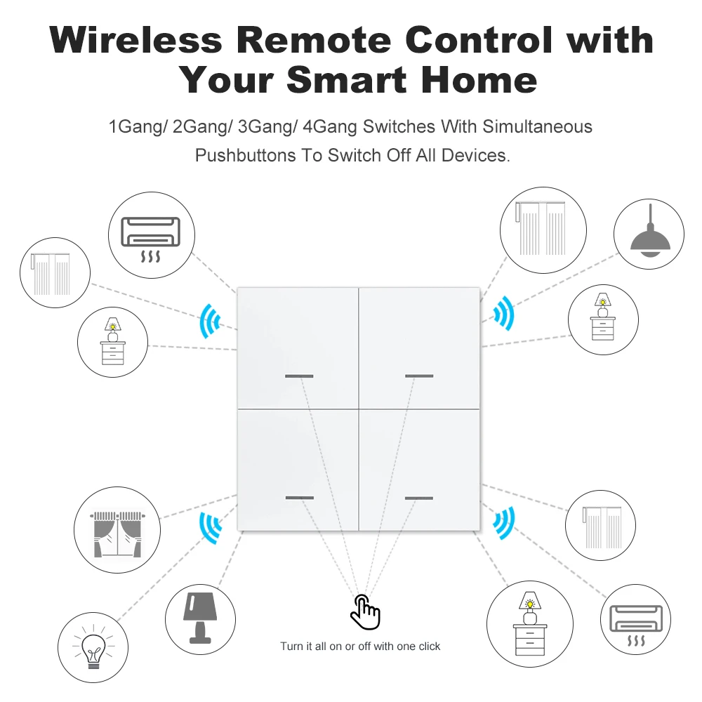 Smart ZigBee Wireless Scene Switch Push Button 4Gang 12 Scene Switch Battery Powered Transmitter Automation Work with Tuya Alexa view 5