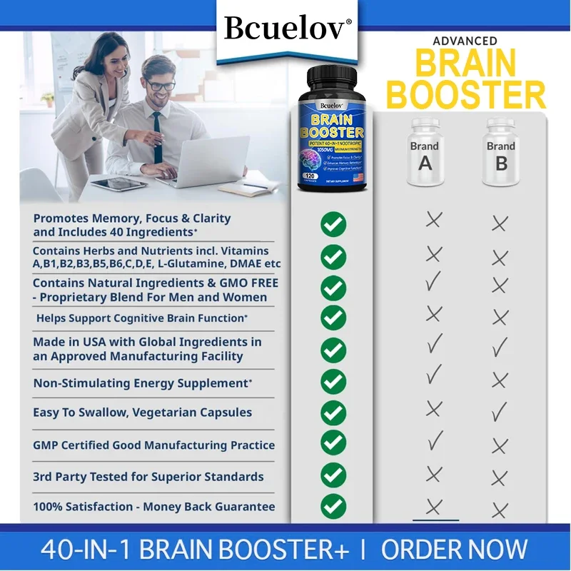 Brain Supplement To Relieve Stress and Enhance Memory + Cognitive Function, Multivitamin, Caffeine-free