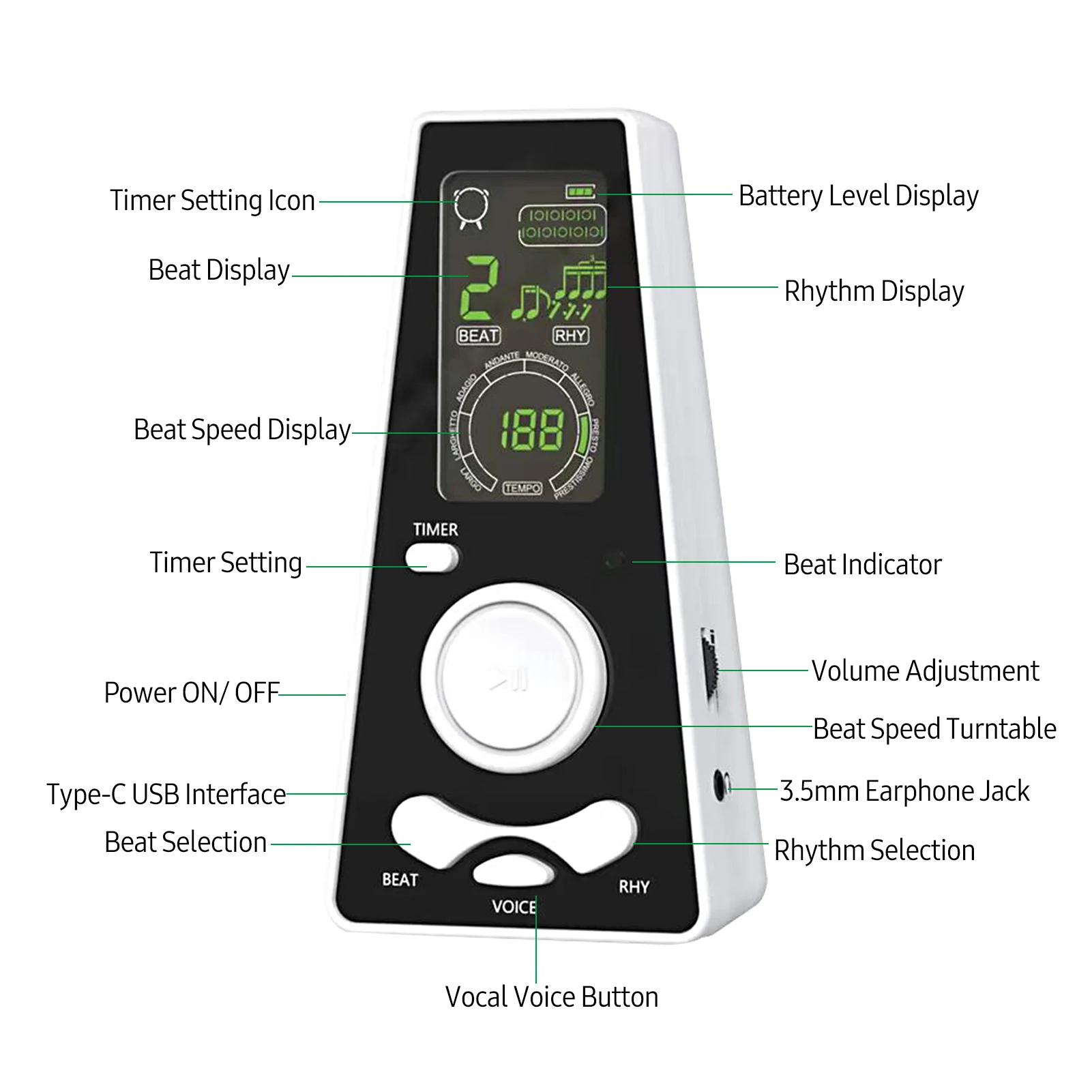 Electronic Digital Metronome Timer Universal Electronic Metronome Volume and Beat Speed Control Battery USB Cable Powered Tools