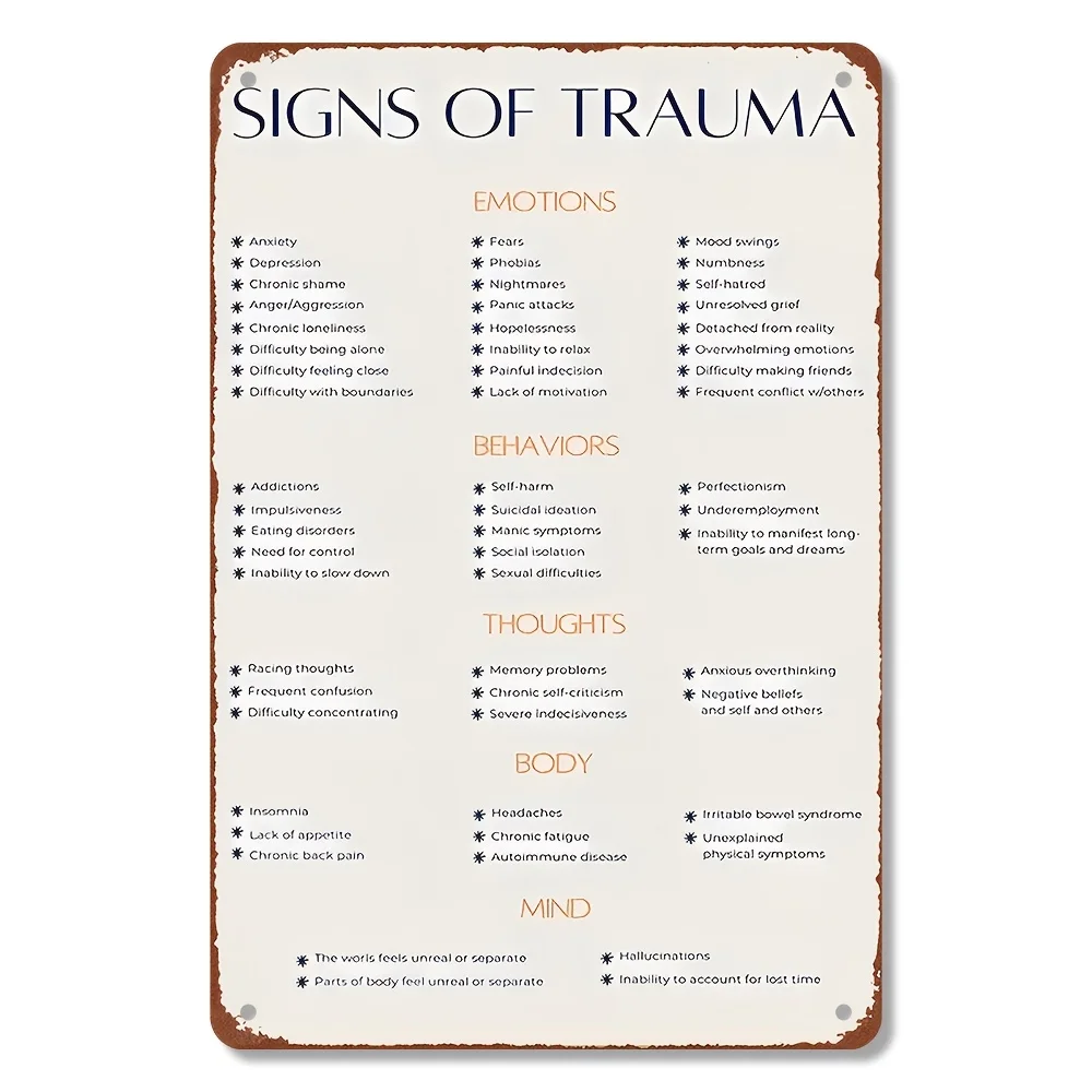 Signs of Trauma