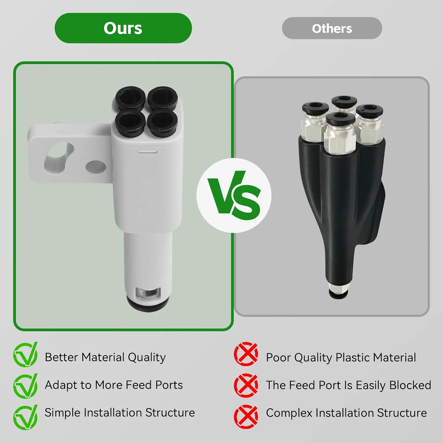 3D Printer Part 4-in-1 PTFE Adapter, Material Pipe Expansion Port, AMS Connect 4 Feeding Modules for Bambu X1/P1 X1C P1S P1P