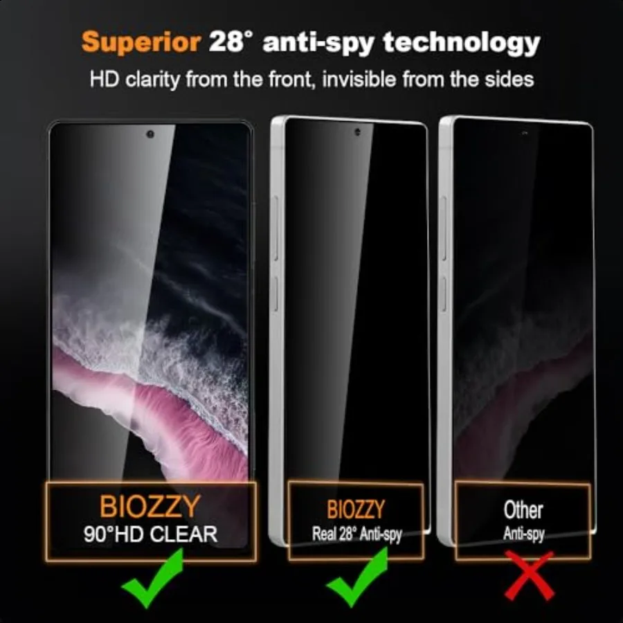 2 حزمة لهاتف سامسونج جالاكسي S25 الترا واقي شاشة الخصوصية 6.86 بوصة ملحقات فيلم الزجاج المقسى المضاد للبصمة Ult