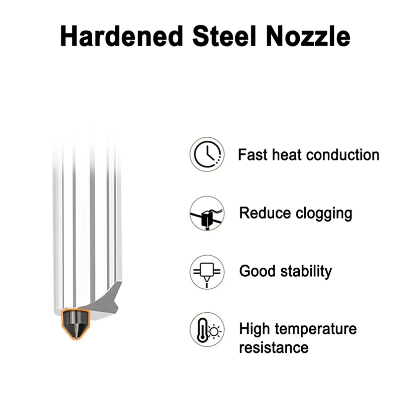 

AB08-комплект Hotend для Bambu-Lab A1/A1 Mini, запасные части для 3D-принтера, печатающая головка для мини- 3D-принтера Bambu-Lab A1/A1