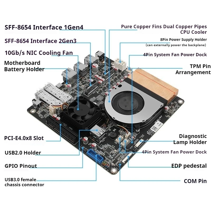 الأصلي U300E/I5-12450H 4xM.2/4xU.2 82599 المزدوج 10 جيجابت PCIE تمديد NAS شيطان المجلس