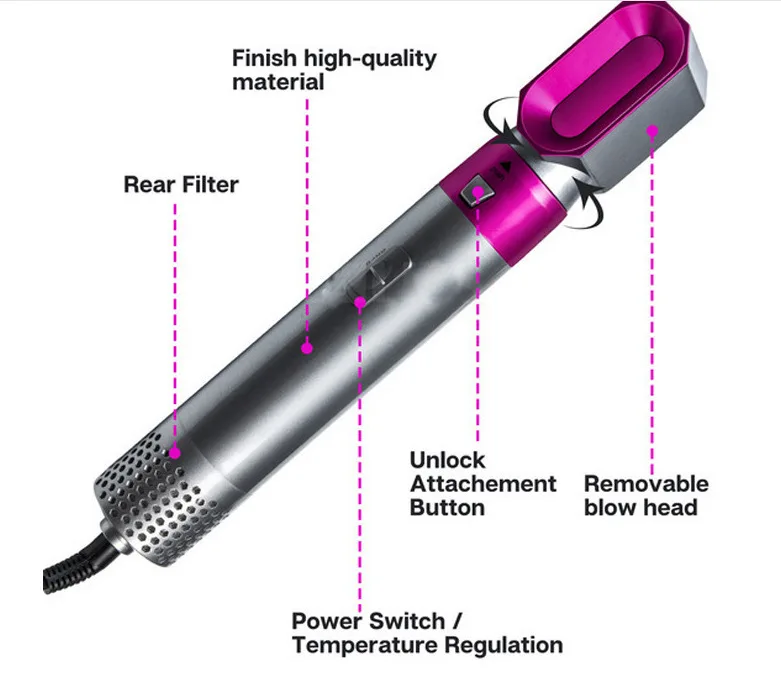 5 In 1 Big Wave Formers Hot Wind Care Rollers Wet and Dry Hair Dryer 1000W Auto Rotating Hair Curler Iron