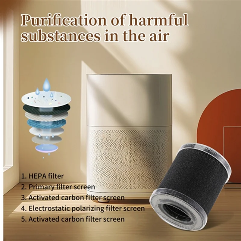 B99A-6PCS HEPA Replacement Filter Activated Carbon Filters For Air Purifier To Remove Airborn Contaminants And Odors