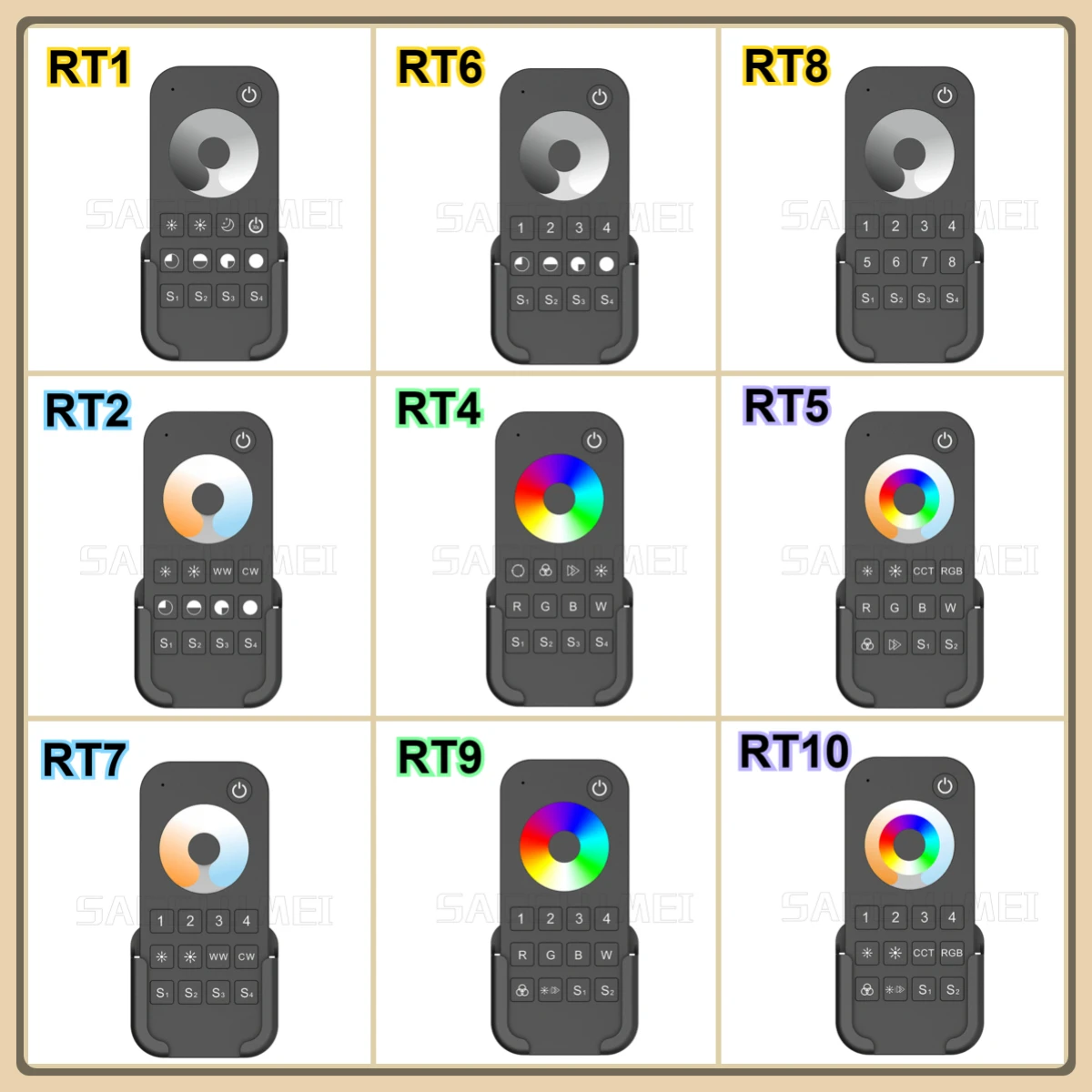 Skydance 2.4G RF RGB/RGBW/RGB+CCT Remote Controller LED Dimming/ Color Temperature 1/4/8 Zones Touch Wheel Apply To Receiver RT8