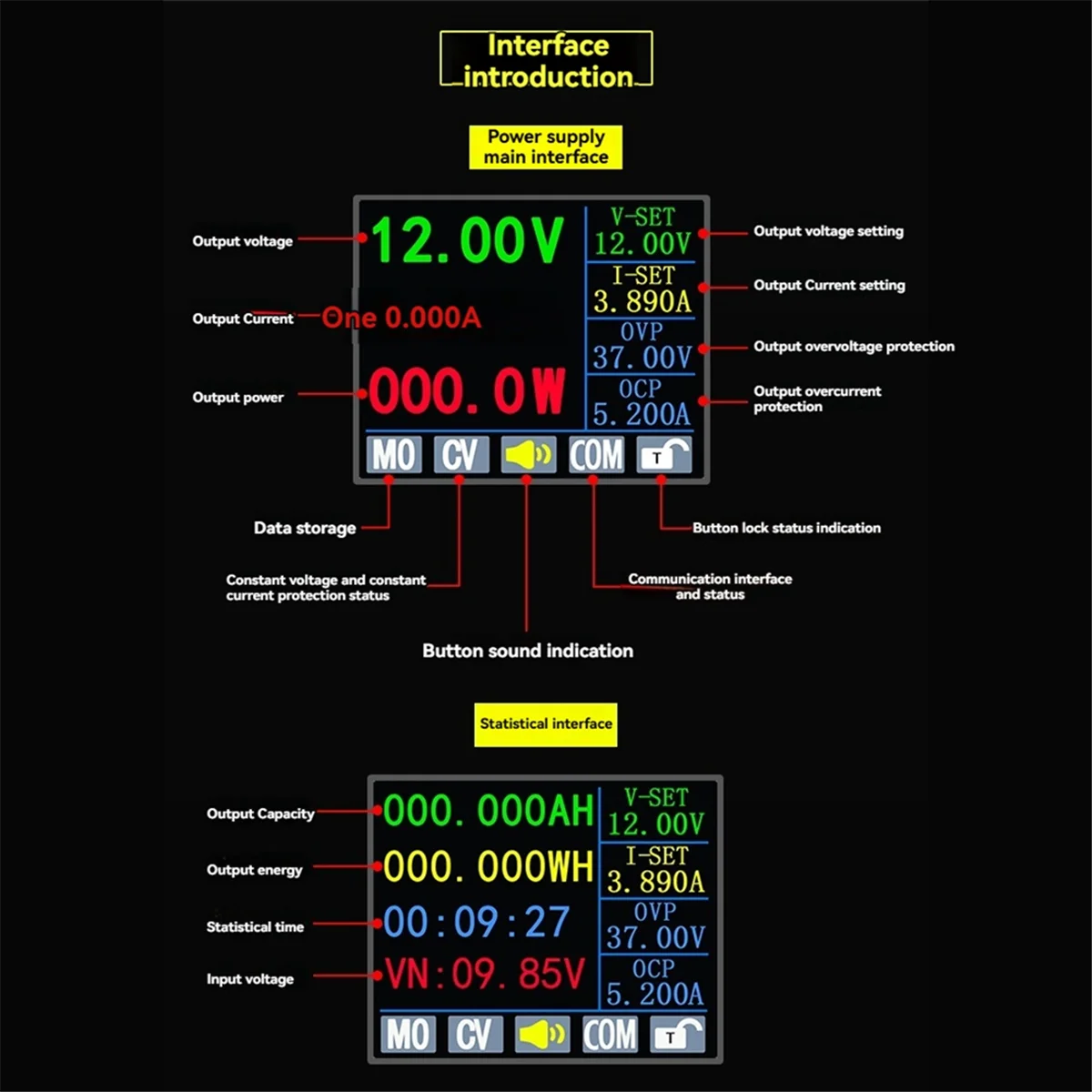 SK150C 150 ワット DC DC 昇降圧コンバータ 7-36V 電源モジュール調整可能な調整された実験室電圧電源