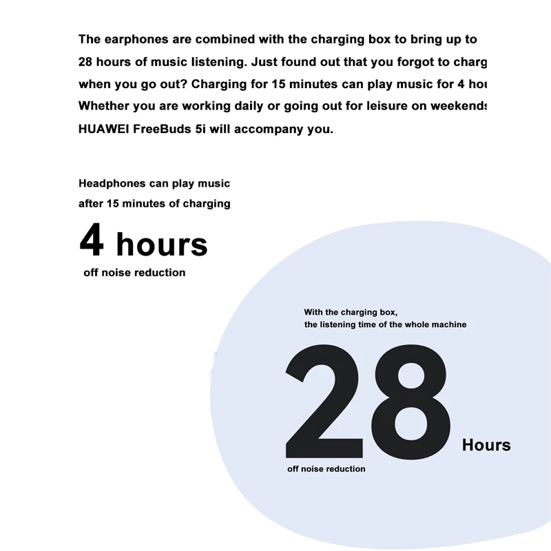 New Original HUAWEI FreeBuds 5i Wireless Headphone Dynamic Unit High-Resolution Sound Quality Unit ANC 42dB Bluetooth Earphones