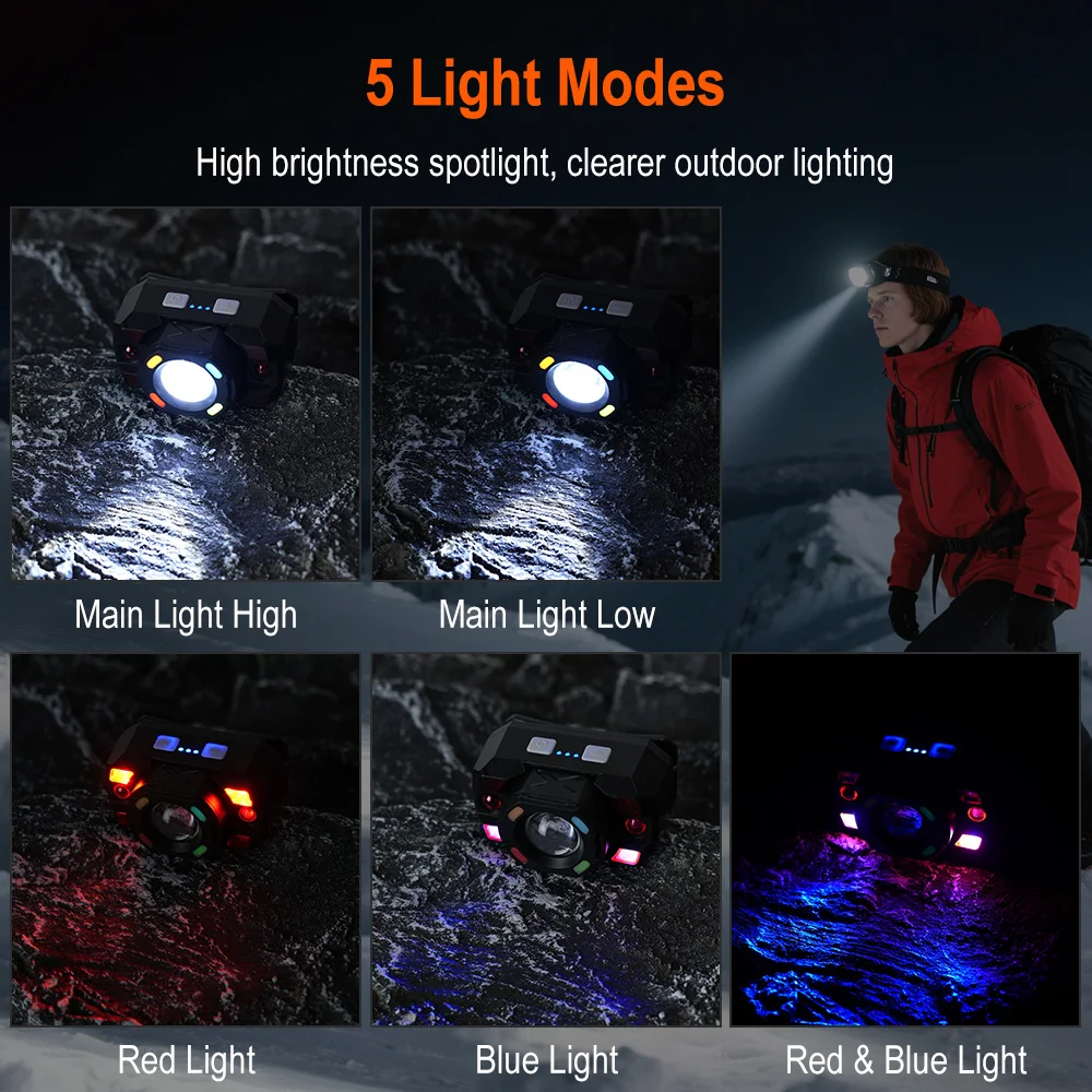 Boruit pequeno farol led 500lm tipo-c recarregável sensor farol 5 modos de iluminação acampamento pesca cabeça lâmpada bateria embutida