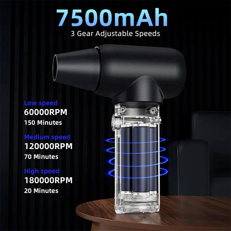 180000   RPM มอเตอร์ Compressed Air Duster Type-C ชาร์จเร็วขึ้นเครื่องทําความสะอาดคีย์บอร์ด Mini Air Blower สําหรับคอมพิวเตอร์ Cordless Air Duster