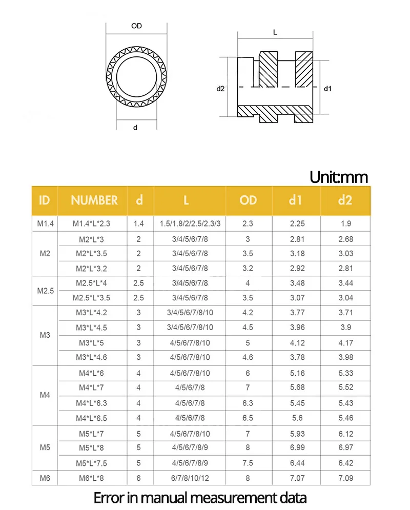 M2 M2.5 M3 M4 M5 M6 Brass Heat Set Insert Nut Hot Melt Inset Thread Copper Knurled Embedment Assortment Kit Set